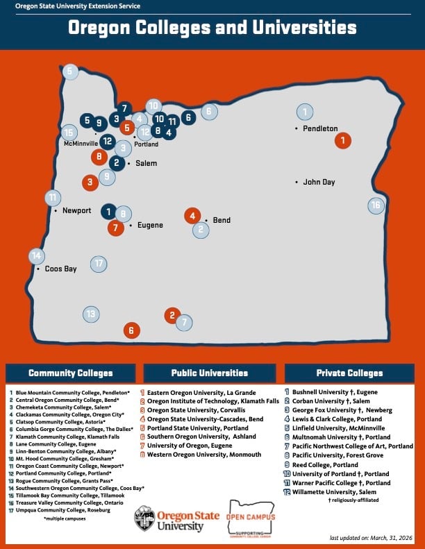 Oregon Colleges and Universities-2